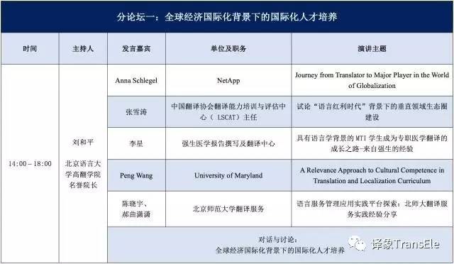 2017年第九屆&ldquo;中國(guó)翻譯職業(yè)交流大會(huì)&rdquo;會(huì)議議程